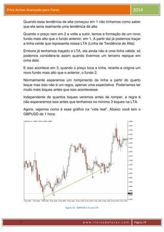 w w w . l i v r o s d e f o r e x . c o m Página 74
Price Action Avançado para Forex 2014
Quando essa tendência de alta começou em 1 não tínhamos como saber
que ela seria realmente uma tendência de alta.
Quando o preço vem em 2 e volta a subir, temos a formação de um novo
fundo mais alto que o fundo anterior, em 1. A partir daí já podemos traçar
a linha verde que representa nossa LTA (Linha de Tendência de Alta).
Embora já tenhamos traçado a LTA, ela ainda não é uma linha válida, só
podemos considera-la assim quando tivermos um terceiro repique em
cima dela.
E isso acontece em 3, quando o preço toca a linha, reverte e origina um
novo fundo mais alto que o anterior, o fundo 2.
Normalmente esperamos um rompimento da linha a partir do quarto
toque mas isso não é um regra, apenas uma expectativa. Poderíamos ter
muito mais toques antes que isso acontecesse.
Independente de quantos toques veremos antes de romper, a regra é
não esperaremos isso antes que tenhamos no mínimo 3 toques na LTA.
Agora, vejamos como é esse gráfico na “vida real”. Abaixo você tem o
GBPUSD de 1 hora:
Figura 52 - GBPUSD 1 H com LTA
 