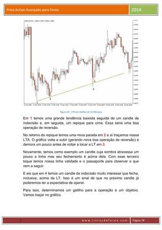 w w w . l i v r o s d e f o r e x . c o m Página 78
Price Action Avançado para Forex 2014
Figura 55 - LTA em Gráfico de 15 Minutos
Em 1 temos uma grande tendência baixista seguida de um candle de
indecisão e, em seguida, um repique para cima. Essa seria uma boa
operação de reversão.
No retorno do repique temos uma nova parada em 2 e aí traçamos nossa
LTA. O gráfico volta a subir (gerando nova boa operação de reversão) e
demora um pouco antes de voltar a tocar a LT em 3.
Novamente, temos como exemplo um candle cuja sombra atravessa um
pouco a linha mas seu fechamento é acima dela. Com esse terceiro
toque temos nossa linha validade e o passaporte para observar o que
vem a seguir.
E eis que em 4 temos um candle de indecisão muito interesse que fecha,
inclusive, acima da LT. Isso é um sinal de que no próximo candle já
poderemos ter a expectativa de operar.
Para isso, determinamos um gatilho para a operação e um objetivo.
Vamos traçar no gráfico.
 