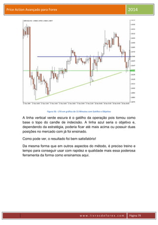 w w w . l i v r o s d e f o r e x . c o m Página 79
Price Action Avançado para Forex 2014
Figura 56 - LTA em gráfico de 15 Minutos com Gatilho e Objetivo
A linha vertical verde escura é o gatilho da operação pois tomou como
base o topo do candle de indecisão. A linha azul seria o objetivo e,
dependendo da estratégia, poderia ficar até mais acima ou possuir duas
posições no mercado com já foi ensinado.
Como pode ver, o resultado foi bem satisfatório!
Da mesma forma que em outros aspectos do método, é preciso treino e
tempo para conseguir usar com rapidez e qualidade mais essa poderosa
ferramenta da forma como ensinamos aqui.
 