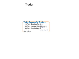 Trader




To Be Successful Traders
 10 % » Trading Tactics
 30 % » Money Management
 60 % » Psychology &
Discipline
 