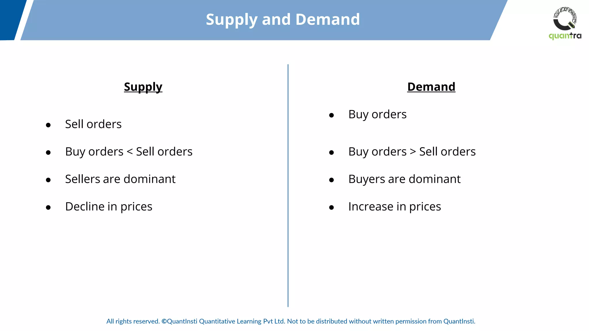 All rights reserved. ©QuantInsti Quantitative Learning Pvt Ltd. Not to be distributed without written permission from QuantInsti.
Supply
● Sell orders
● Buy orders < Sell orders
● Sellers are dominant
● Decline in prices
Demand
● Buy orders
● Buy orders > Sell orders
● Buyers are dominant
● Increase in prices
Supply and Demand
 