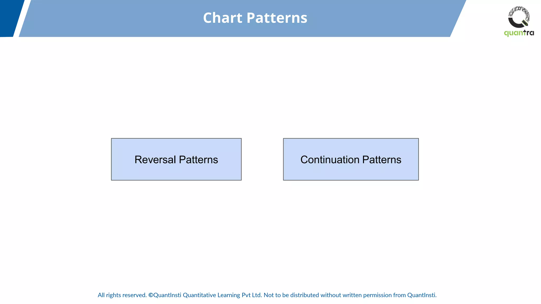 All rights reserved. ©QuantInsti Quantitative Learning Pvt Ltd. Not to be distributed without written permission from QuantInsti.
Chart Patterns
Reversal Patterns Continuation Patterns
 
