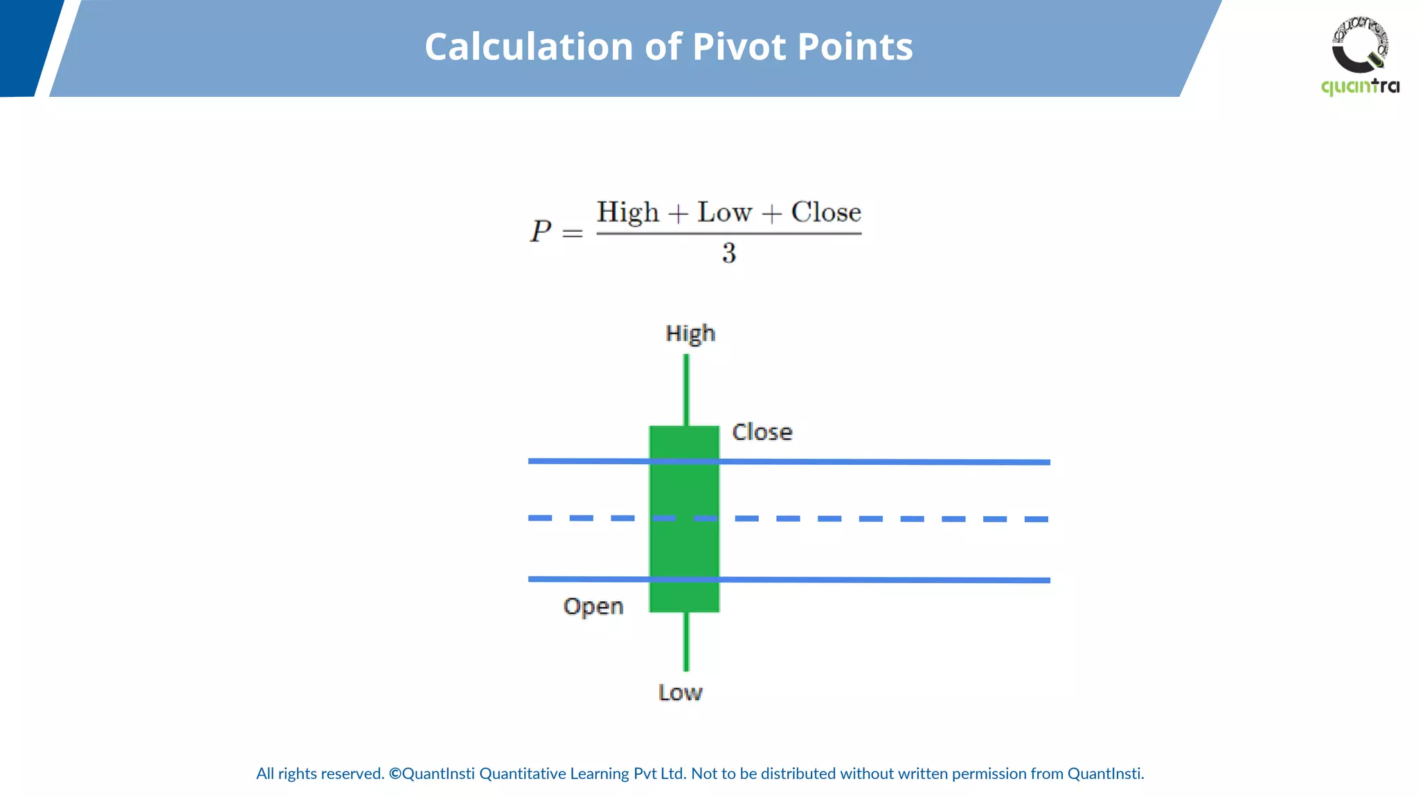 All rights reserved. ©QuantInsti Quantitative Learning Pvt Ltd. Not to be distributed without written permission from QuantInsti.
Calculation of Pivot Points
 