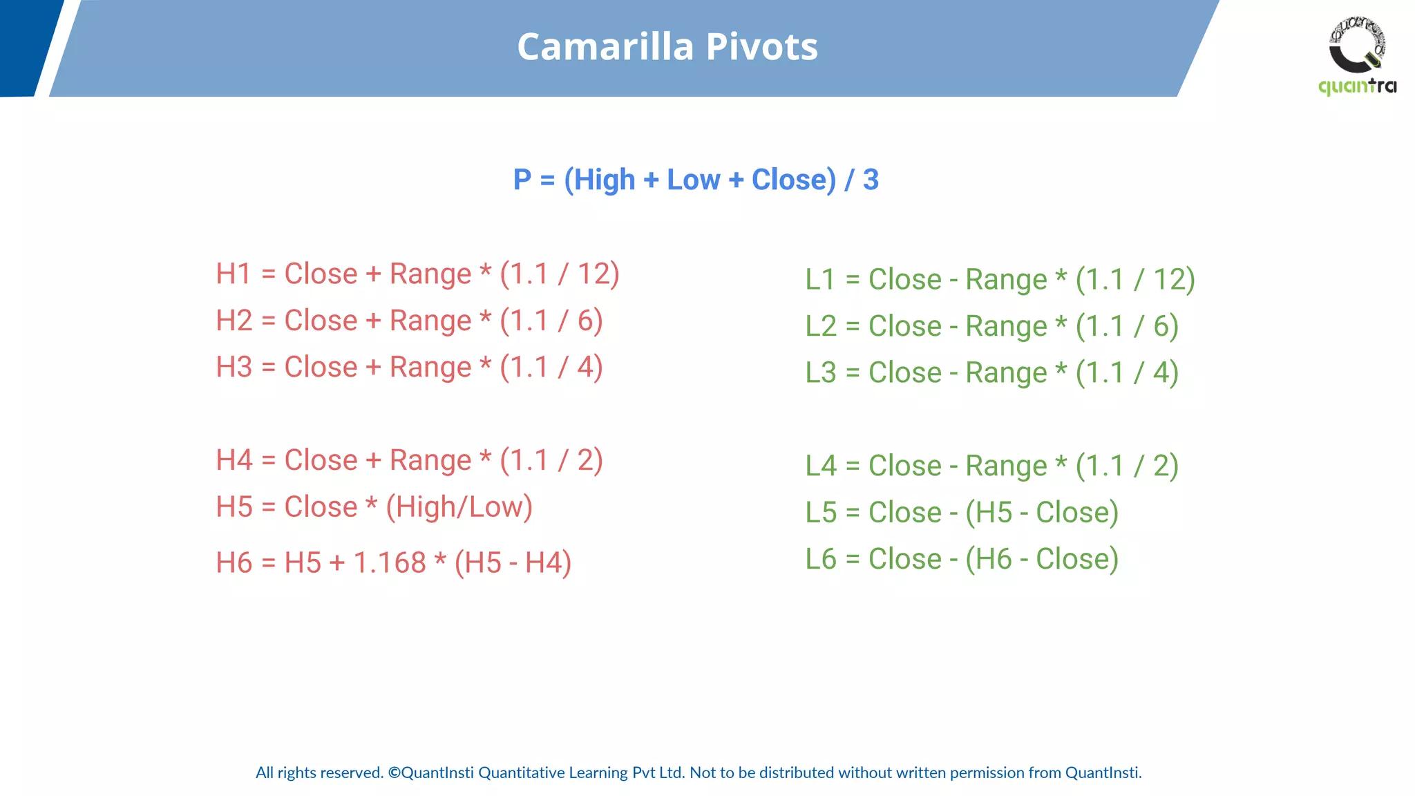 All rights reserved. ©QuantInsti Quantitative Learning Pvt Ltd. Not to be distributed without written permission from QuantInsti.
L1 = Close - Range * (1.1 / 12)
L2 = Close - Range * (1.1 / 6)
L3 = Close - Range * (1.1 / 4)
L4 = Close - Range * (1.1 / 2)
L5 = Close - (H5 - Close)
L6 = Close - (H6 - Close)
H1 = Close + Range * (1.1 / 12)
H2 = Close + Range * (1.1 / 6)
H3 = Close + Range * (1.1 / 4)
H4 = Close + Range * (1.1 / 2)
H5 = Close * (High/Low)
H6 = H5 + 1.168 * (H5 - H4)
P = (High + Low + Close) / 3
Camarilla Pivots
 