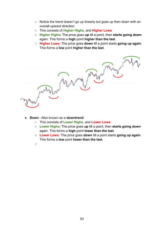 Price action trading_for_beginners_ultimate_guide