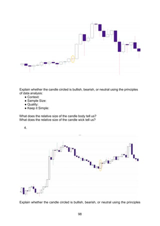 Explain whether the candle circled is bullish, bearish, or neutral using the principles
of data analysis:
● Context:
● Sample Size:
● Quality:
● Keep it Simple:
What does the relative size of the candle body tell us?
What does the relative size of the candle wick tell us?
4.
Explain whether the candle circled is bullish, bearish, or neutral using the principles
98
 