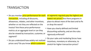The Price Advantage - Book Summary | PPTX