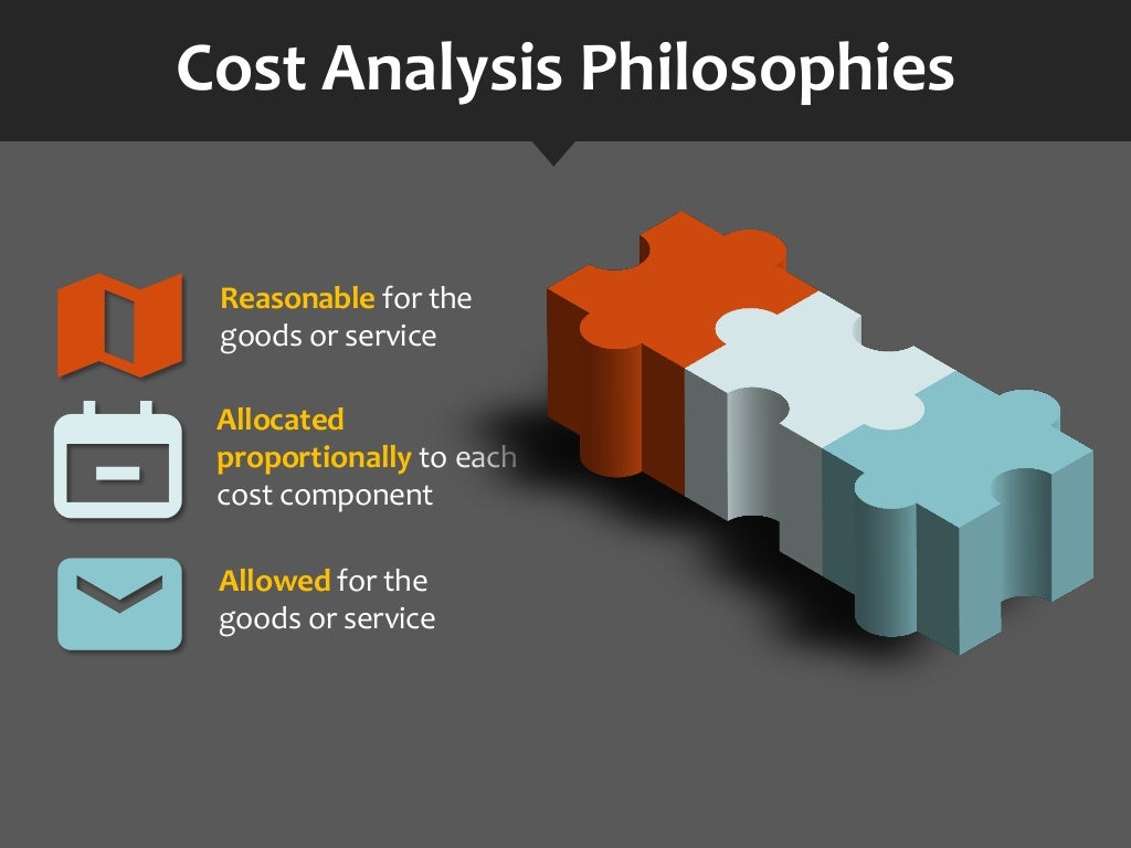 Price Analysis and Cost Analysis