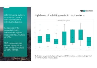 High levels of volatility persist in most sectors
After removing outliers,
most sectors show a
wide spread within
individual industries.
Companies in the
property industry
achieved the highest
median EBITDA multiple
at 9.57x.
TMT companies also
remain highly valued
with a median multiple
of 9.05x EBITDA.
Page 5
Outliers are companies that did not report an EBITDA multiple, were loss-making or had
an EBITDA multiple in excess of 25x.
Consumer
TMT
Industrials & Business Support
Financial Services
Healthcare
Property
Energy & Utilities
0
5
10
15
20
25
EBITDA Multiples by Sector
 
