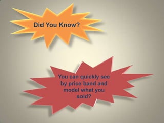 Did You Know?
You can quickly see
by price band and
model what you
sold?
 