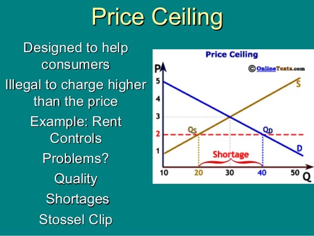 Price ceiling