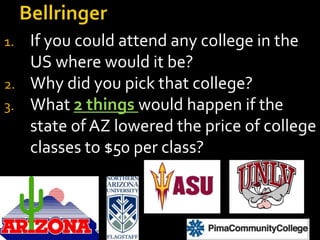 1. If you could attend any college in the
US where would it be?
2. Why did you pick that college?
3. What 2 things would happen if the
state of AZ lowered the price of college
classes to $50 per class?
 