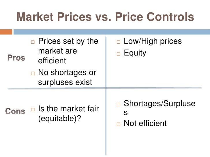 Price controls
