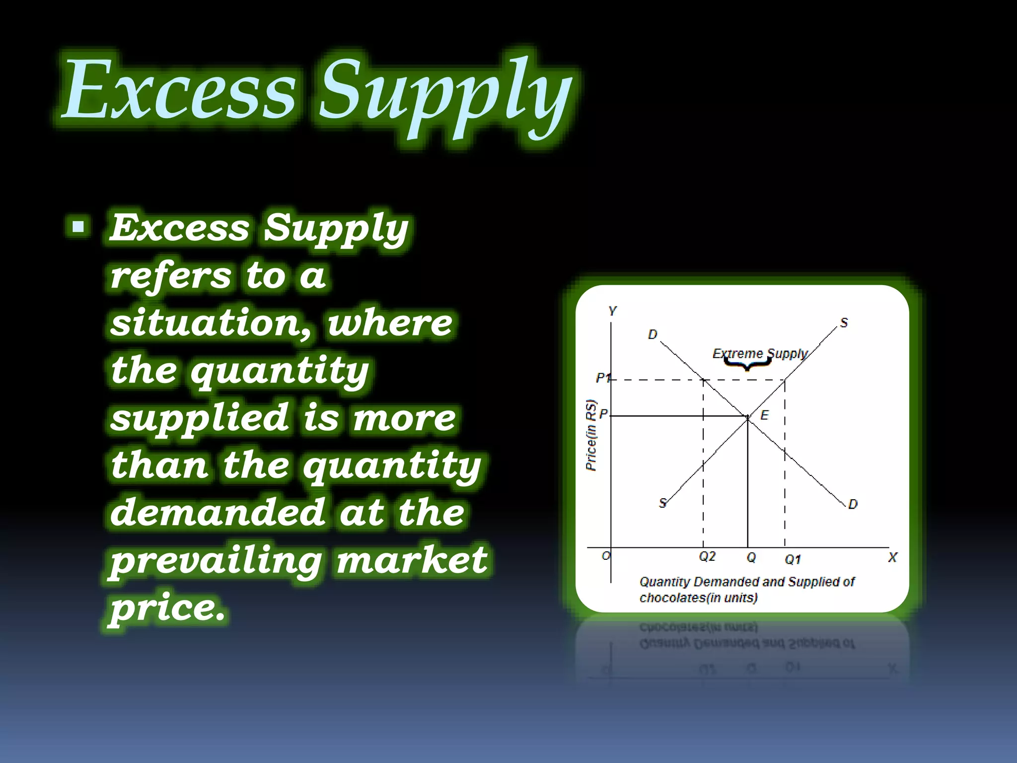 price determination and simple applications | pptx... Price determination and simple applications | PPTX
