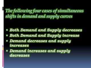 price determination and simple applications | pptx... Price determination and simple applications | PPTX
