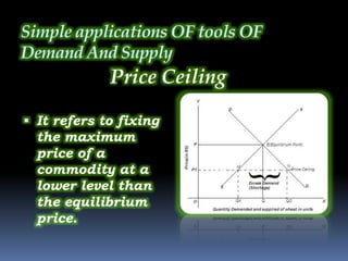 price determination and simple applications | pptx... Price determination and simple applications | PPTX
