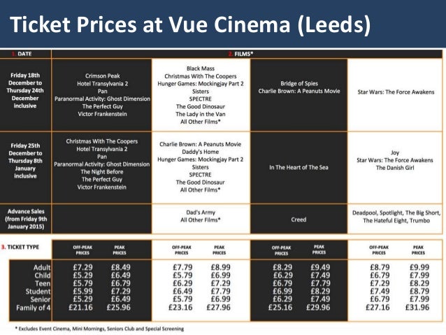 Price Discrimination