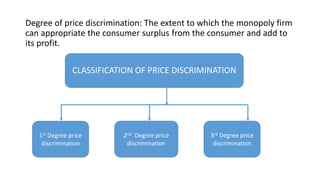 Degree of price discrimination: The extent to which the monopoly firm
can appropriate the consumer surplus from the consumer and add to
its profit.
CLASSIFICATION OF PRICE DISCRIMINATION
1st Degree price
discrimination
2nd Degree price
discrimination
3rd Degree price
discrimination
 