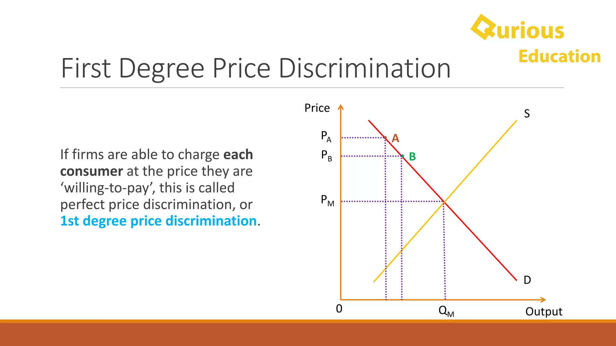 First	Degree	Price	Discrimination
If	firms	are	able	to	charge	each	
consumer	at	the	price	they	are	
‘willing-to-pay’,	this	is	called	
perfect	price	discrimination,	or	
1st	degree	price	discrimination.
D
Output
PM
0
S
QM
Price
• A
• B
PA
PB
 