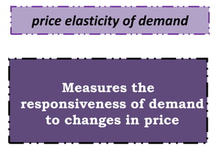 price elasticity of demand



     Measures the
responsiveness of demand
   to changes in price
 