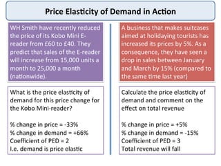 Price	
  Elas+city	
  of	
  Demand	
  in	
  Ac+on	
  
WH	
  Smith	
  have	
  recently	
  reduced	
  
the	
  price	
  of	
 ...