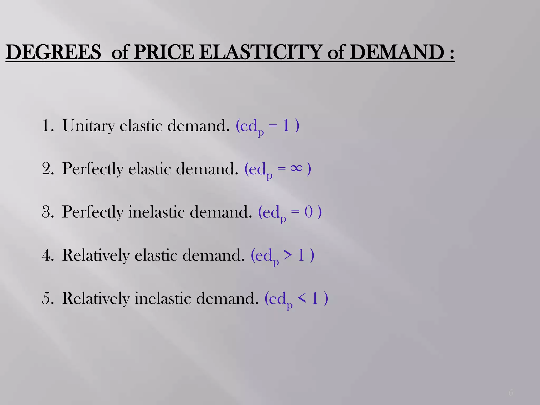 DEGREES of PRICE ELASTICITY of DEMAND :


   1. Unitary elastic demand. (edp = 1 )

   2. Perfectly elastic demand. (edp = ∞ )

   3. Perfectly inelastic demand. (edp = 0 )

   4. Relatively elastic demand. (edp > 1 )

   5. Relatively inelastic demand. (edp < 1 )




                                                6
 