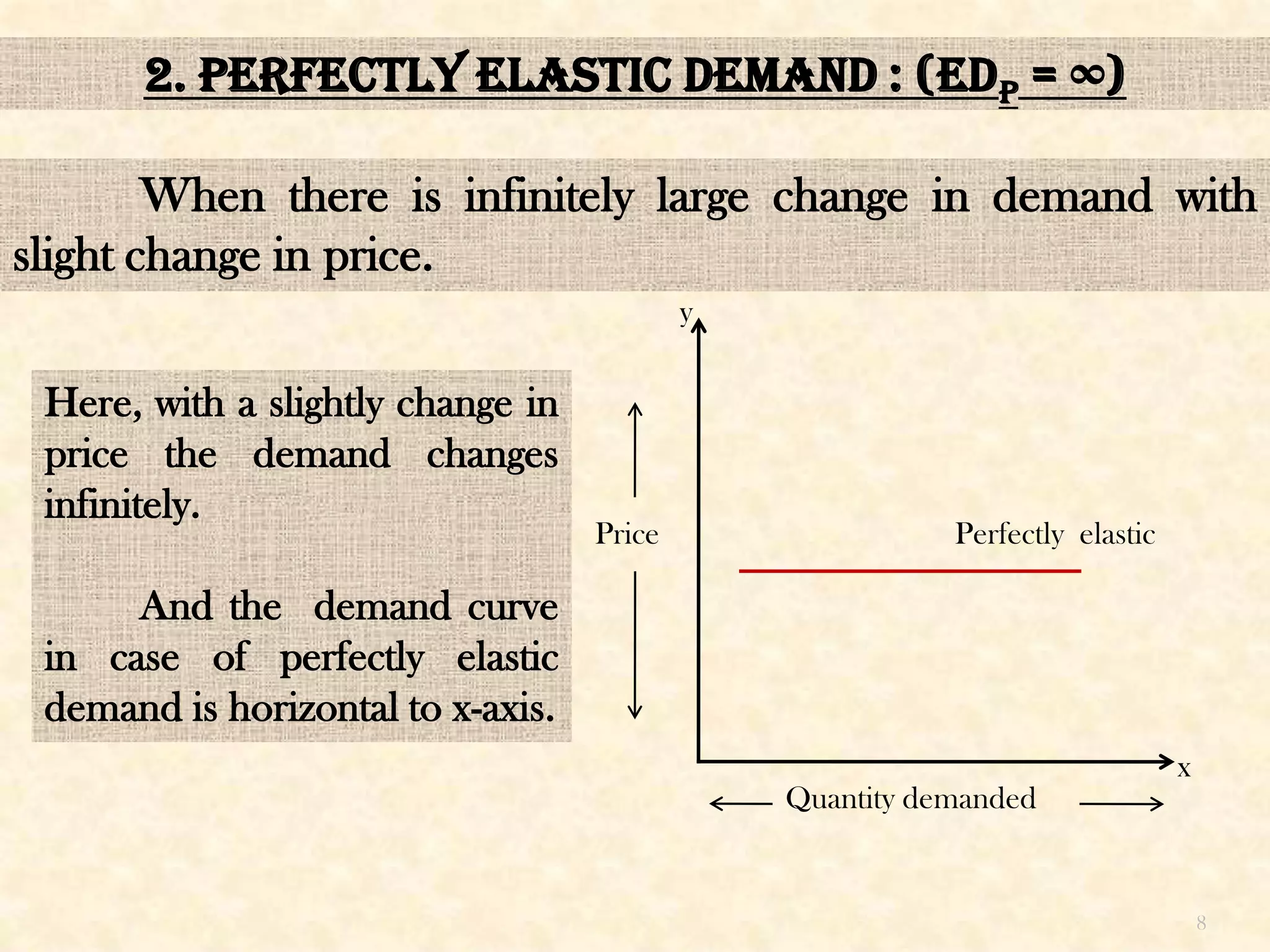 2. PERFECTLY ELASTIC DEMAND : (edp = ∞)

        When there is infinitely large change in demand with
slight change in price.
                                           y

 Here, with a slightly change in
 price the demand changes
 infinitely.
                                   Price                  Perfectly elastic

      And the demand curve
 in case of perfectly elastic
 demand is horizontal to x-axis.
                                                                              x
                                               Quantity demanded


                                                                                  8
 