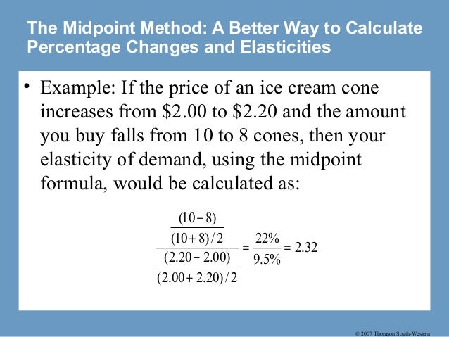 Price Elasticity Of Demand