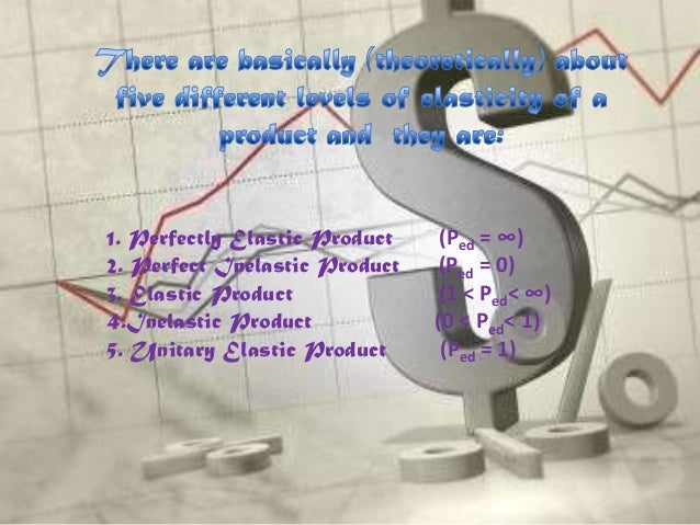 price elasticity and the product life How does the price elasticity of a product affect the marketing strategy the price elasticity of a product will affect the marketing strategy for example a life saving drug) - that is when the price elasticity of demand for a good is perfectly inelastic. price elasticity and the product life How does the price elasticity of a product affect the marketing strategy the price elasticity of a product will affect the marketing strategy for example a life saving drug) - that is when the price elasticity of demand for a good is perfectly inelastic.