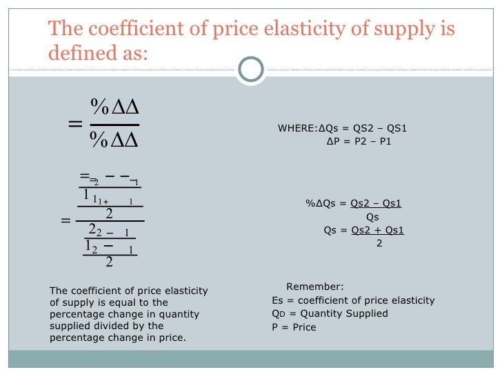 Price Elasticity Of Supply