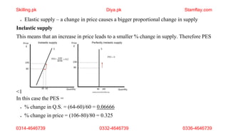 Proportionately Inelasticity Price Elasticity of Supply.pptx