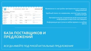 БАЗА ПОСТАВЩИКОВ И
ПРЕДЛОЖЕНИЙ
Возможность настройки автоматического запроса
предложений
Удобный поиск по названиям, контактным лицам,
номенклатуре
Автоматическое сохранение всей полученной
информации в карточке поставщика
Информация доступна в любое время и в любом
месте
ВСЕГДА ИМЕЙТЕ ПОД РУКОЙ АКТУАЛЬНЫЕ ПРЕДЛОЖЕНИЯ
 