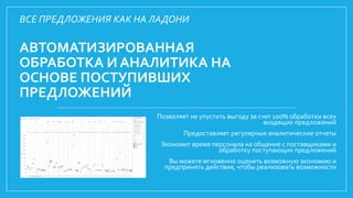 АВТОМАТИЗИРОВАННАЯ
ОБРАБОТКА И АНАЛИТИКА НА
ОСНОВЕ ПОСТУПИВШИХ
ПРЕДЛОЖЕНИЙ
Позволяет не упустить выгоду за счет 100% обработки всех
входящих предложений
Предоставляет регулярные аналитические отчеты
Экономит время персонала на общение с поставщиками и
обработку поступающих предложений
Вы можете мгновенно оценить возможную экономию и
предпринять действия, чтобы реализовать возможности
ВСЕ ПРЕДЛОЖЕНИЯ КАК НА ЛАДОНИ
 