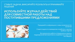 ИСПОЛЬЗУЙТЕ ЖУРНАЛ ДЕЙСТВИЙ
ДЛЯ СОВМЕСТНОЙ РАБОТЫ НАД
ПОСТУПИВШИМИ ПРЕДЛОЖЕНИЯМИ
Передавайте информацию о новых возможностях
коллегам
Ставьте задачи по проведению отработок и закупке
пробных партий
Все результаты работы сотрудников из разных
подразделений автоматически сохраняются в карточке
поставщика
СТАВЬТЕ ЗАДАЧИ, ФИКСИРУЙТЕ РЕЗУЛЬТАТЫ И ПРИНИМАЙТЕ
РЕШЕНИЯ
 