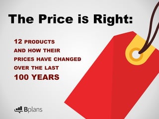 The Price iS Right:
12 PRODUCTS
AND HOW THEIR
PRICES HAVE CHANGED
OVER THE LAST
100 YEARS
 