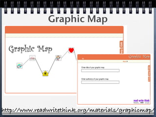 Price Is Right 2009 Etech