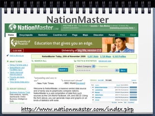 Price Is Right 2009 Etech