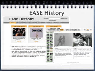 Price Is Right 2009 Etech