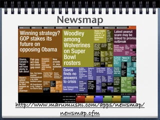 Price Is Right 2009 Etech