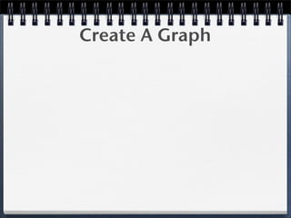 Price Is Right 2009 Etech