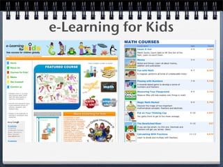 Price Is Right 2009 Etech