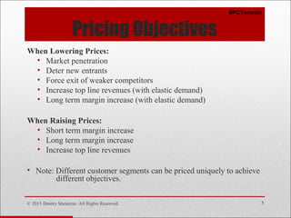 © 2015 Dmitry Shesterin. All Rights Reserved. 5
Pricing Objectives
When Lowering Prices:
• Market penetration
• Deter new ...