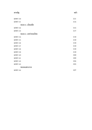 สารบัญ หน้า
มาตรา 111
มาตรา 114
หมวด 4 เบ็ดเตล็ด
มาตรา 115
มาตรา 117
หมวด 5 บทกําหนดโทษ
มาตรา 119
มาตรา 119
มาตรา 119
มาตรา 119
มาตรา 119
มาตรา 119
มาตรา 120
มาตรา 120
มาตรา 124
มาตรา 125
หมวดเฉพาะกาล
มาตรา 127
 