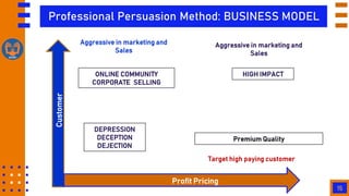 15
Professional Persuasion Method: BUSINESS MODEL
Customer
Profit Pricing
ONLINE COMMUNITY
CORPORATE SELLING
DEPRESSION
DE...