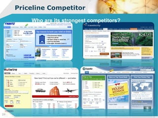 Priceline Competitor Who are its strongest competitors?  