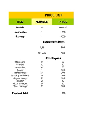 PRICE LIST
ITEM

NUMBER

PRICE

Models

17

150-400

Location fee

1

1000

Runway

1

5000

Equipment Rent
light

700

Sounds

500

Employees
Receivers
Waiters
Securities
Cooker
Makeup man
Makeup assistant
stage manage
cleaner
cloth manager
Effect manager
Food and Drink

3
10
4
1
3
9
2
2
5
2

50
40
50
150
200
100
100
40
40
100
1000

 