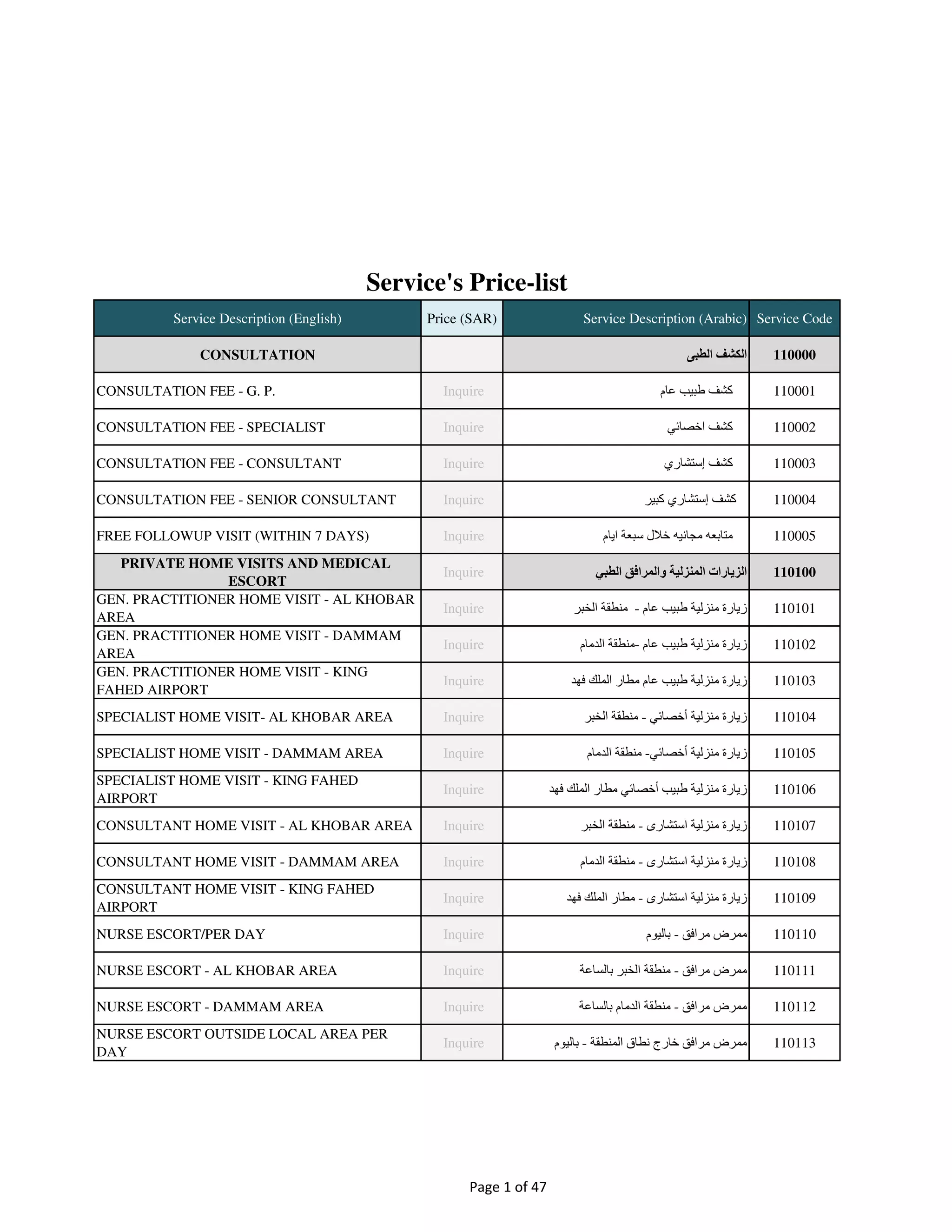 Medical Complex Pricelist | PDF