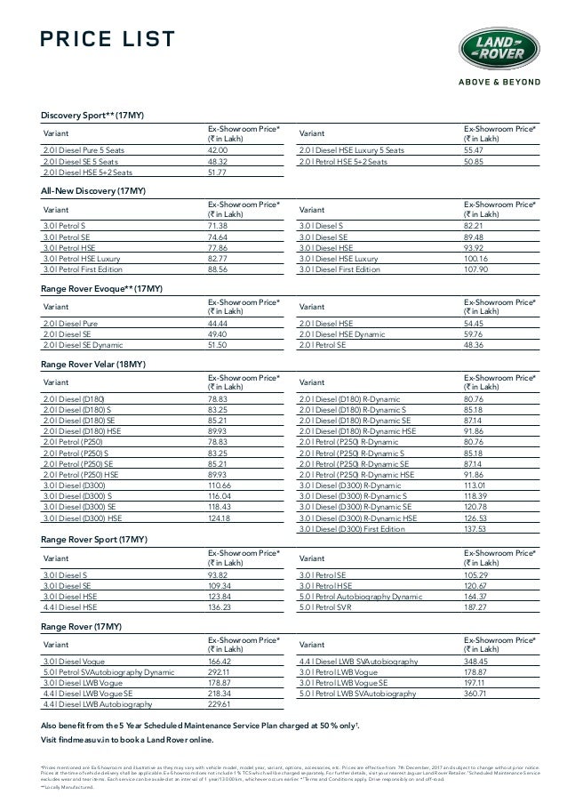 Land Rover Indonesia Price List Land Rover India - Price List
