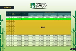 Pricelist update-july Mandala Bamboo