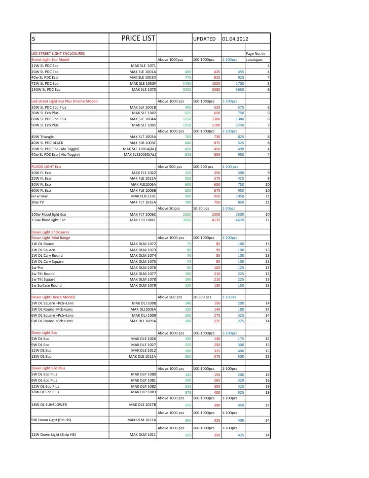 Price list 1.04.2012 pdf